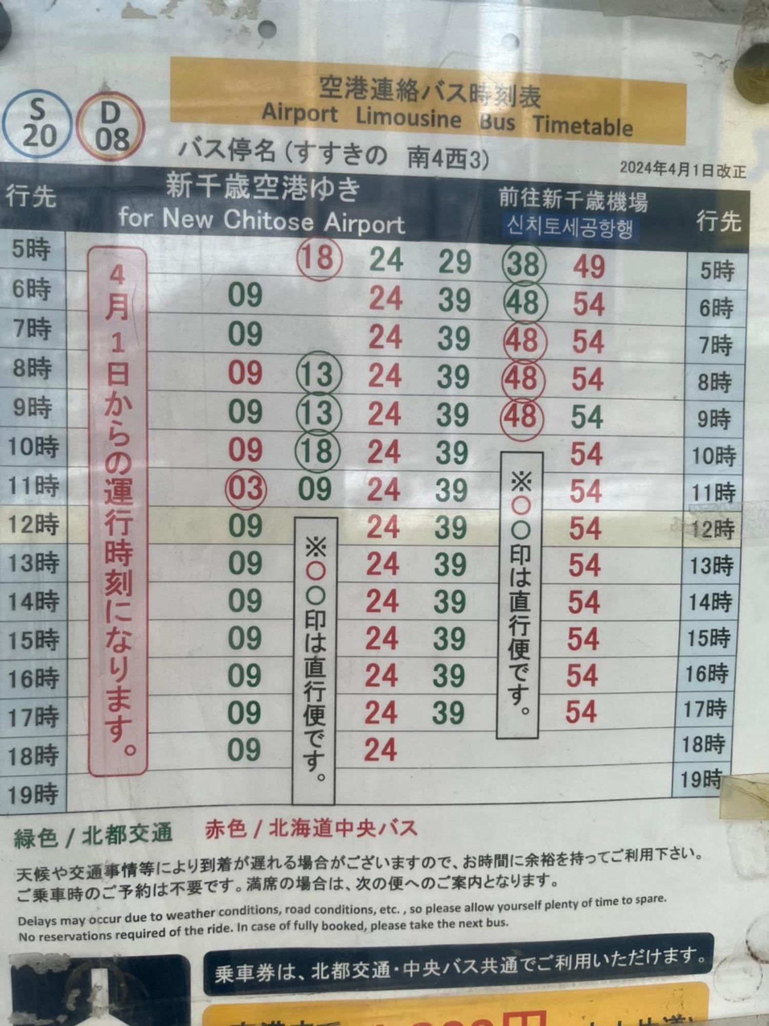 삿포로 시 M88303スーペリアルーム最大7名 東本願寺駅前 すすきのエリア 観光食事好立地 아파트 외부 사진